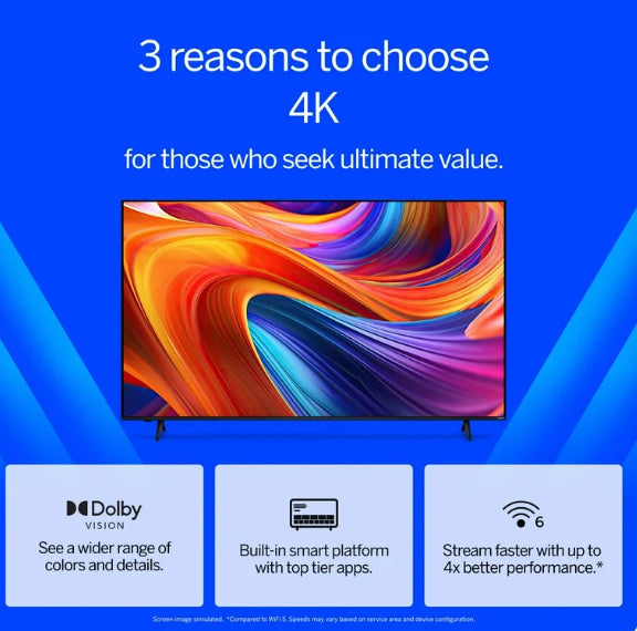 VIZIO 43" Class 4K LED HDR Smart TV (V4K43M-08) "ONLY PICK UP"