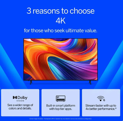 VIZIO 43" Class 4K LED HDR Smart TV (V4K43M-08) "ONLY PICK UP"