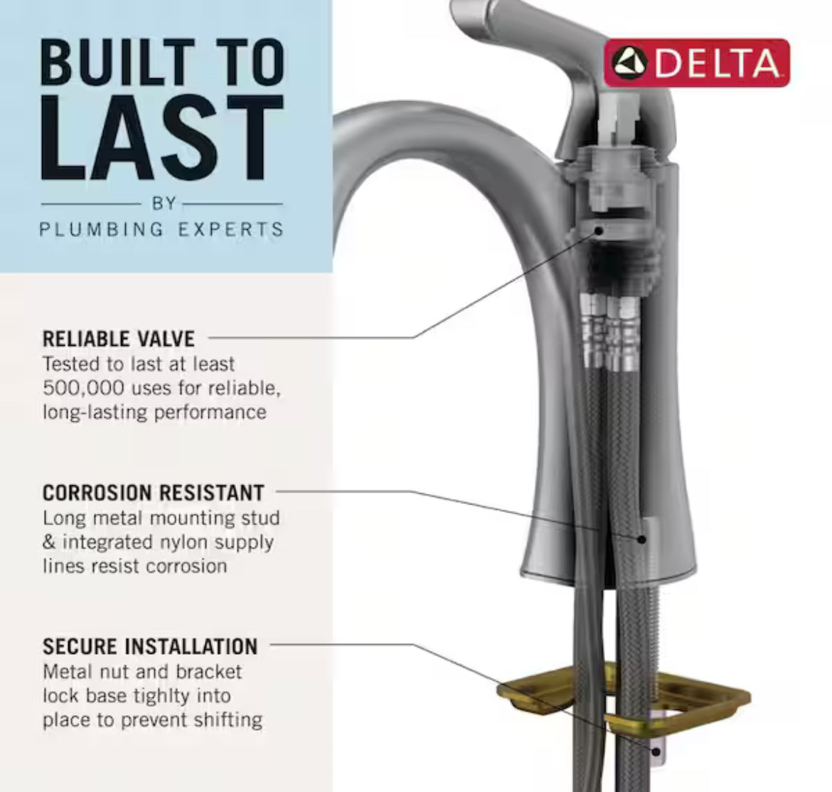 DeltaGreydon Single Handle Single Hole Bathroom Faucet in Matte Black