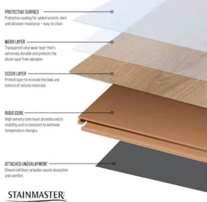 “ONLY PICK UP “
❕STAINMASTER Ellyn Hickory❕
Waterproof Luxury Vinyl Flooring 6MM 12Mil Wearlayer Clicklock 7.46” x47.8”