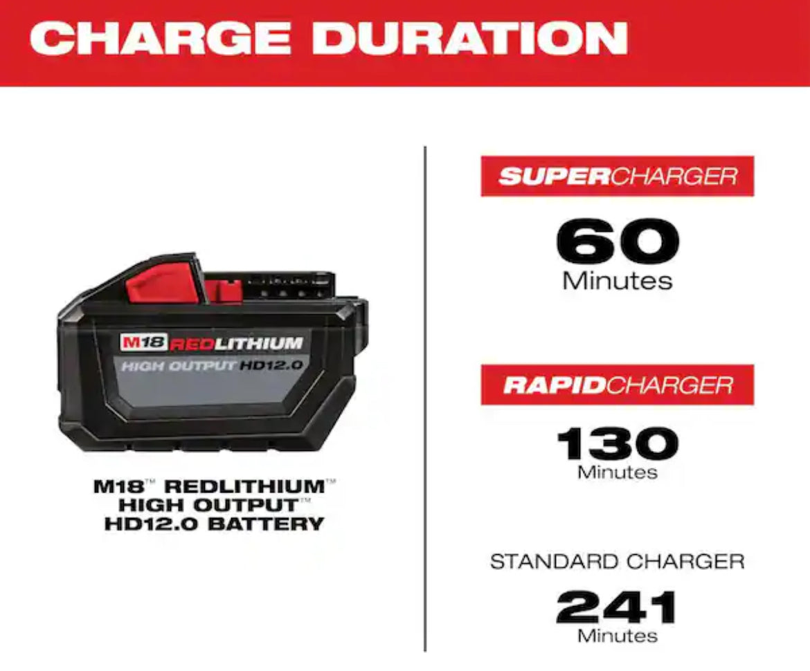 Milwaukee M18 18-Volt Lithium-Ion High Output 12.0Ah Battery Pack