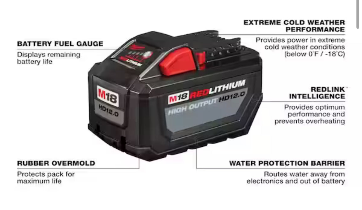 Milwaukee M18 18-Volt Lithium-Ion High Output 12.0Ah Battery Pack