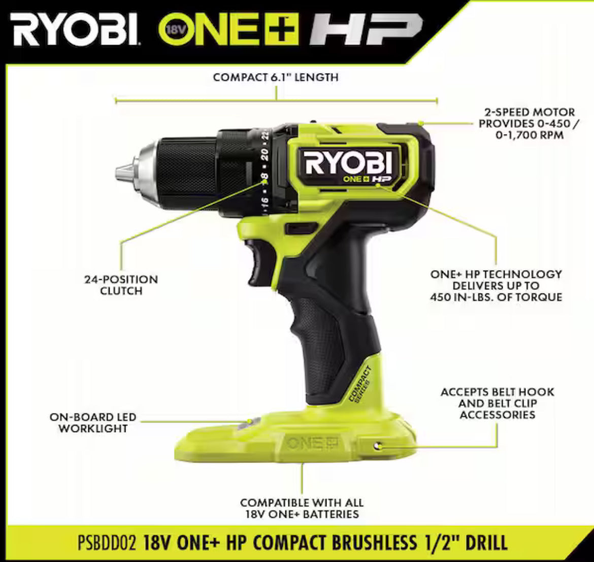 RYOBIONE+ HP 18V Brushless Cordless Compact 1/2 in. Drill and Impact Driver Kit with (2) 1.5 Ah Batteries, Charger, and Bag