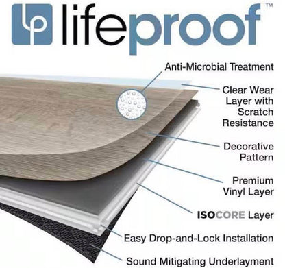 “ONLY PICN UP “LIFEPROOF Buttler Hickory Waterproof Luxury Vinyl Flooring 6MM 22Mil Wearlayer Clicklock 8.7” x48”