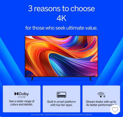 VIZIO 50" Class 4K UHD LED HDR Smart TV - V4K50M-08 “ONLY PICK UP”