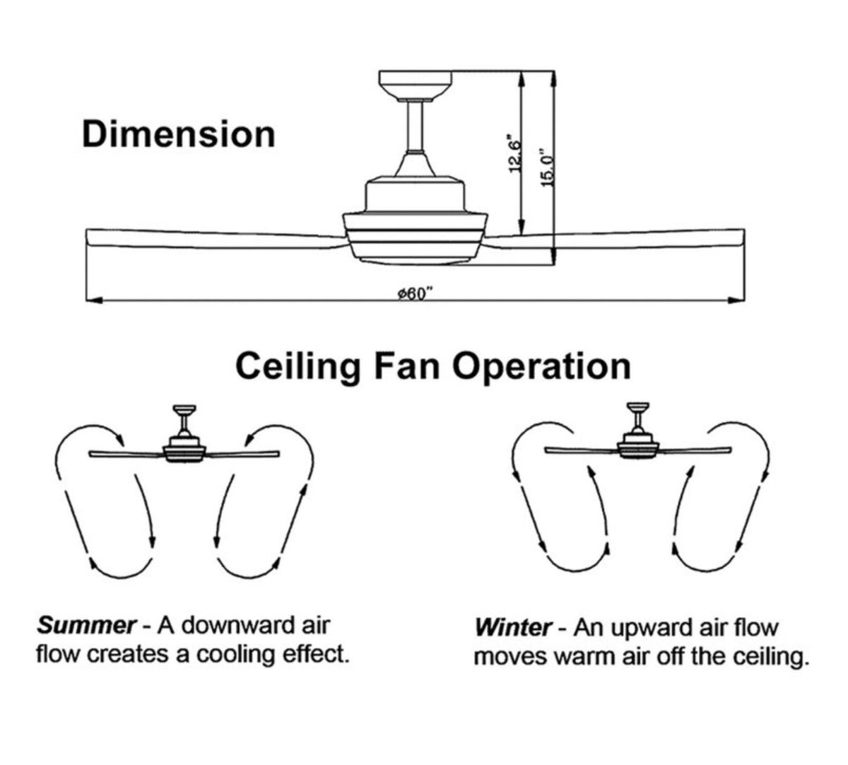 Delta Breez Pleasanton 72" Ceiling Fan with LED, Remote, Indoor/Outdoor, White